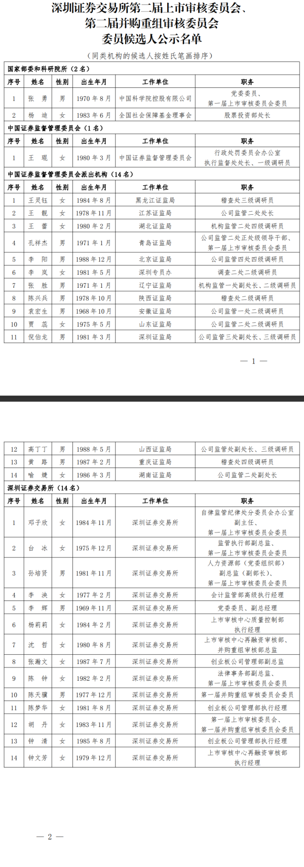 值得投配资 工信部等两部门开展生物制造中试能力建设平台培育工作